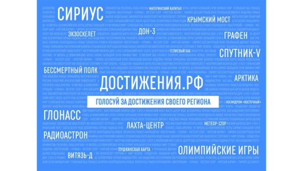 Общенациональный просветительский проект «Достижения.РФ»